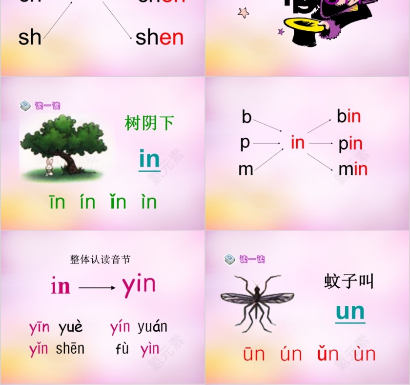 小学生汉语文拼音PPT课件 第4张