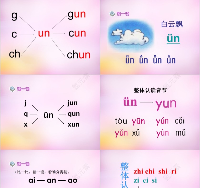小学生汉语文拼音PPT课件 第5张