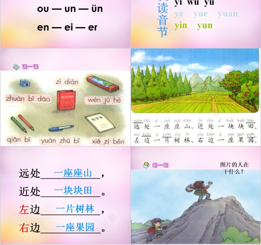 小学生汉语文拼音PPT课件 第6张