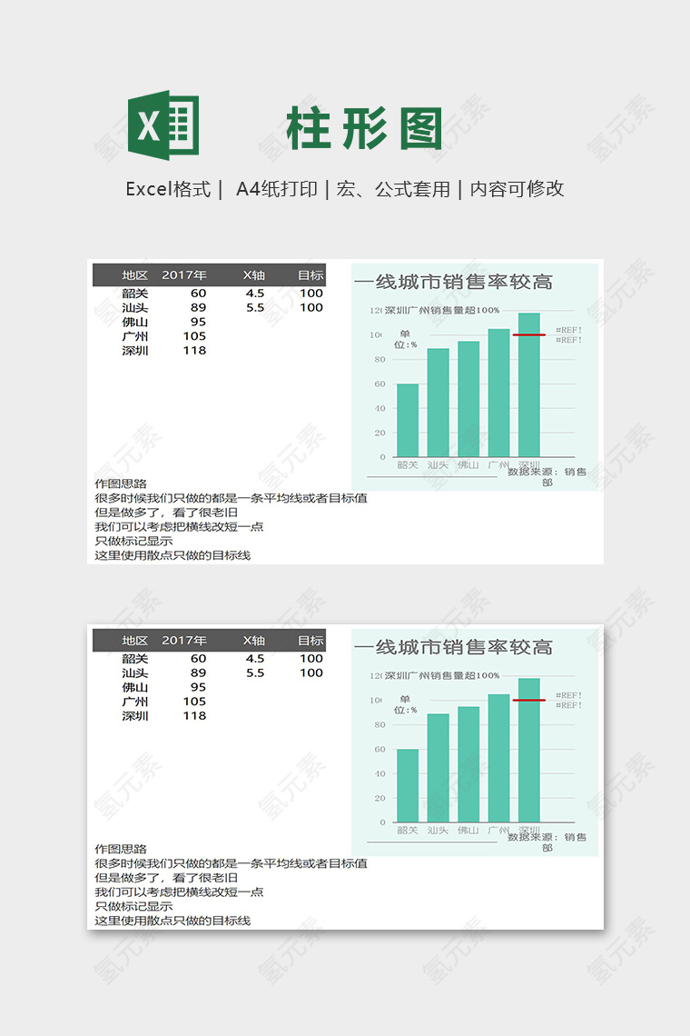 可视化图表参考线柱形图excel模板