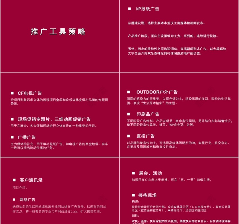 房地产项目定位及推广传播策划方案PPT第15张