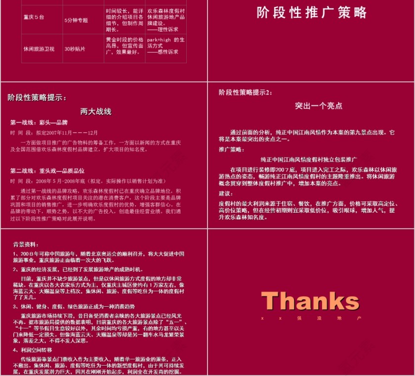 房地产项目定位及推广传播策划方案PPT第17张