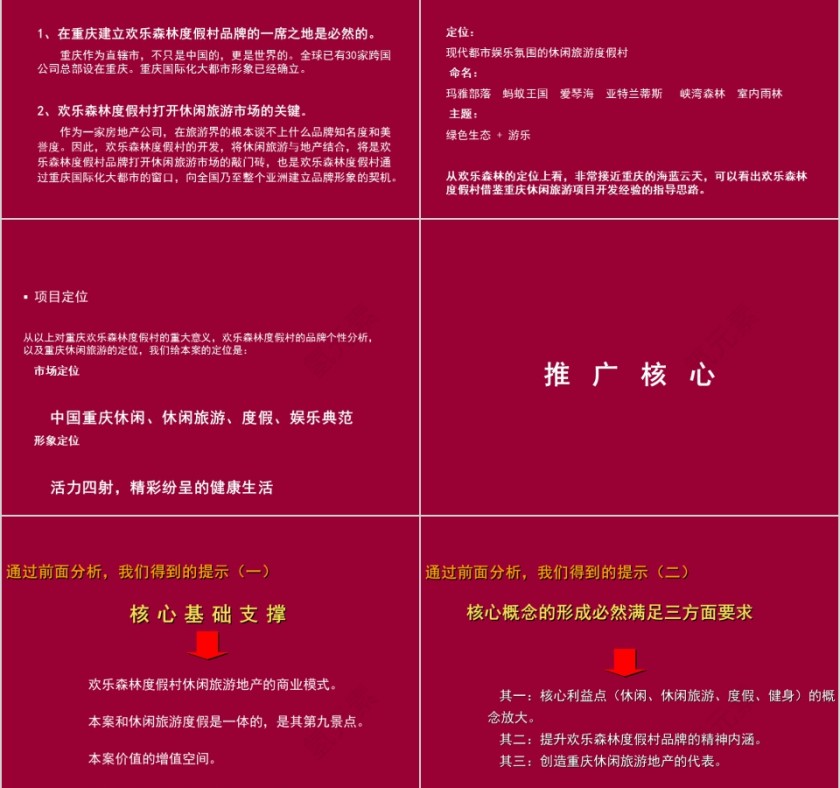 房地产项目定位及推广传播策划方案PPT第6张