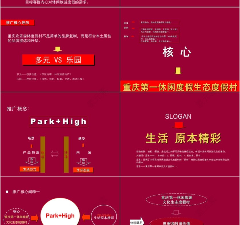 房地产项目定位及推广传播策划方案PPT第7张