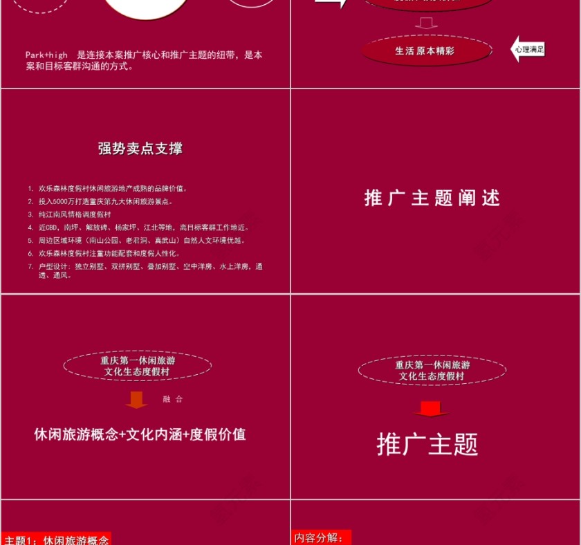 房地产项目定位及推广传播策划方案PPT第8张