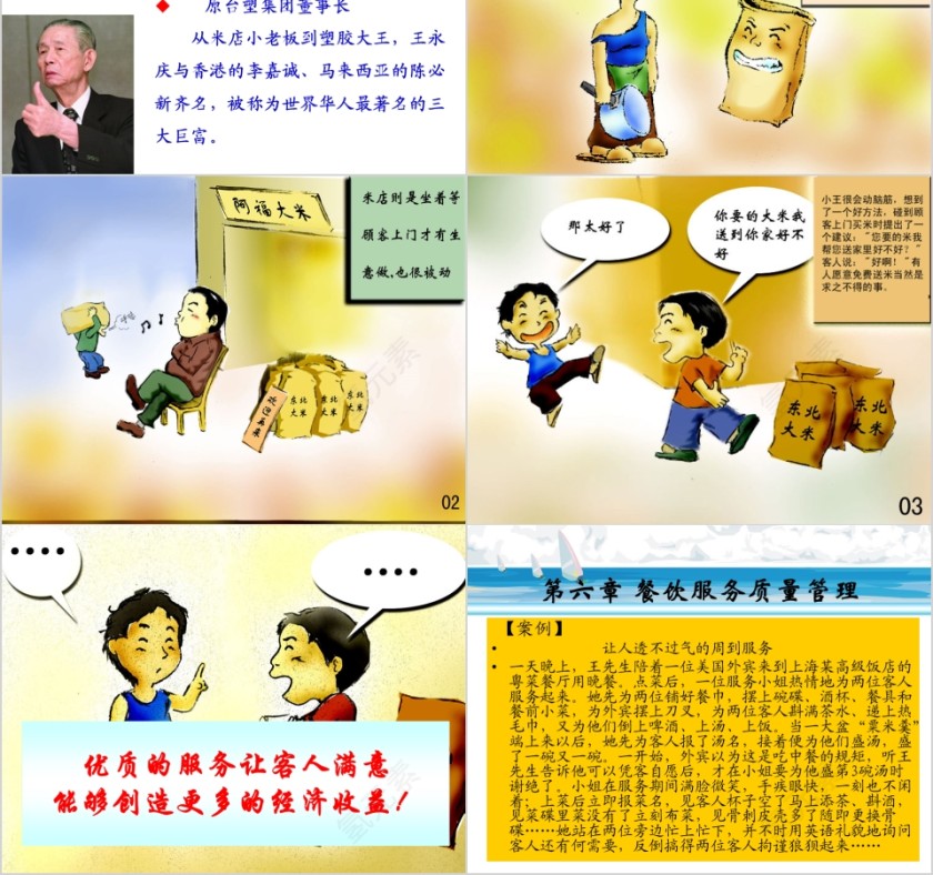 酒店餐饮行业服务质量管理提升培训课件 规范礼仪改善顾客体验第2张