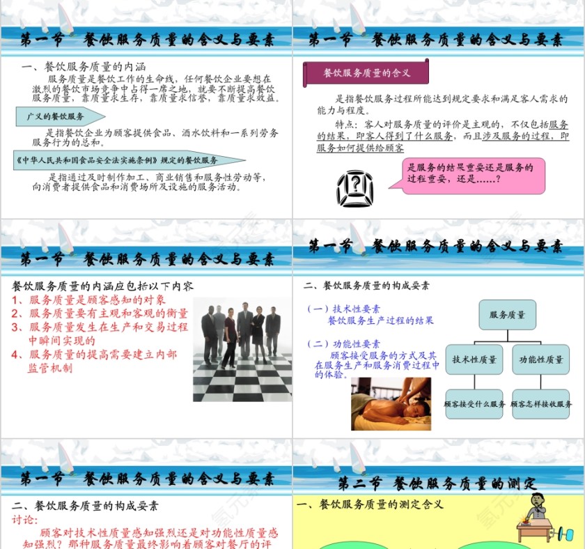 酒店餐饮行业服务质量管理提升培训课件 规范礼仪改善顾客体验第3张
