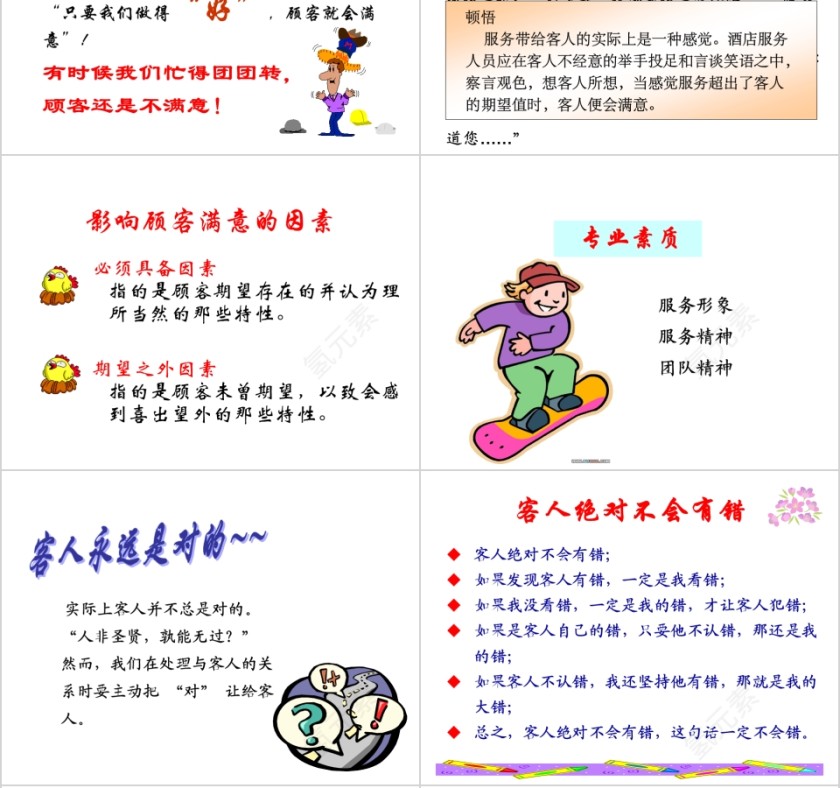 酒店餐饮行业服务质量管理提升培训课件 规范礼仪改善顾客体验第6张