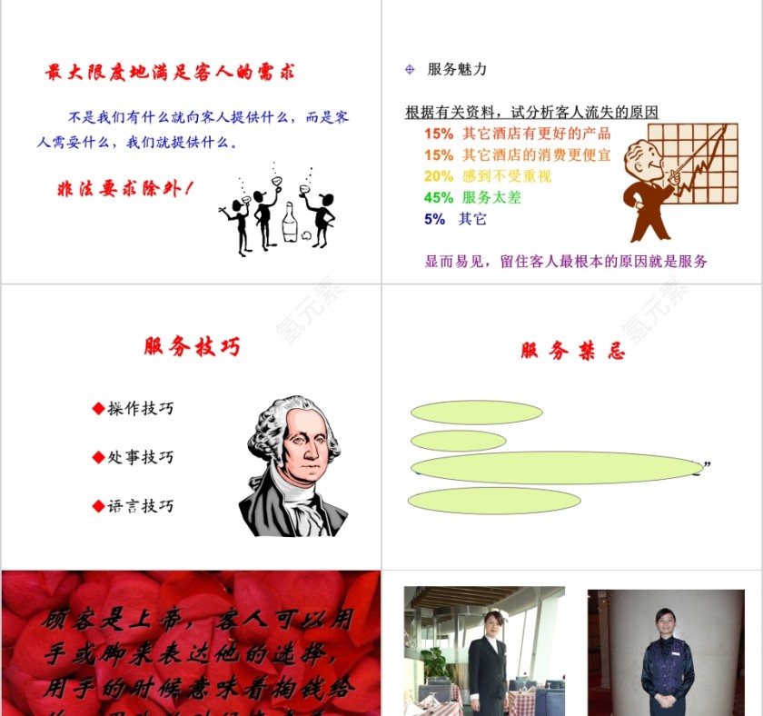 酒店餐饮行业服务质量管理提升培训课件 规范礼仪改善顾客体验第7张