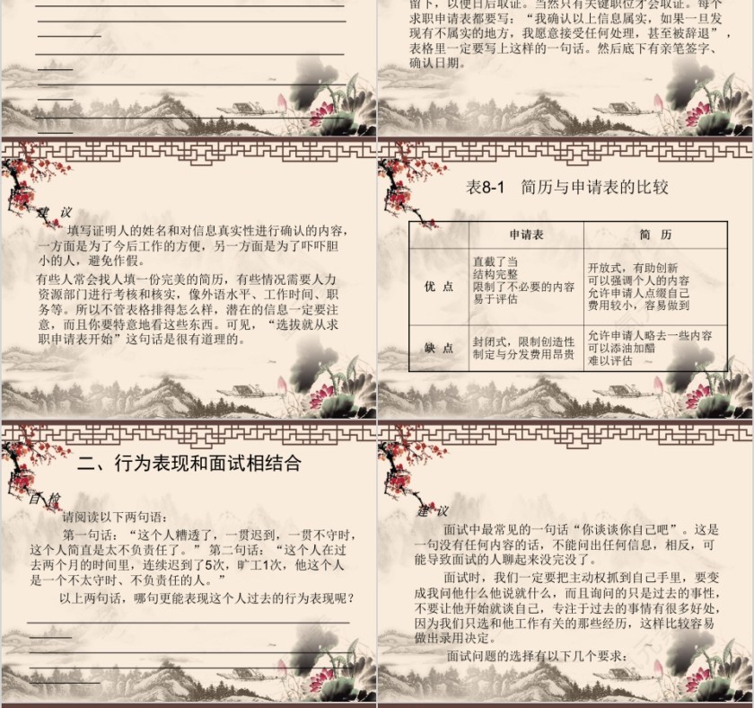 直线经理的招聘技巧ppt第12张