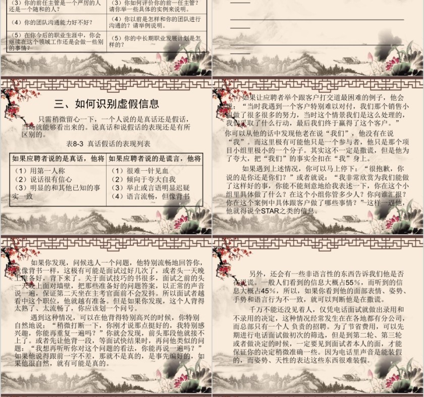 直线经理的招聘技巧ppt第14张