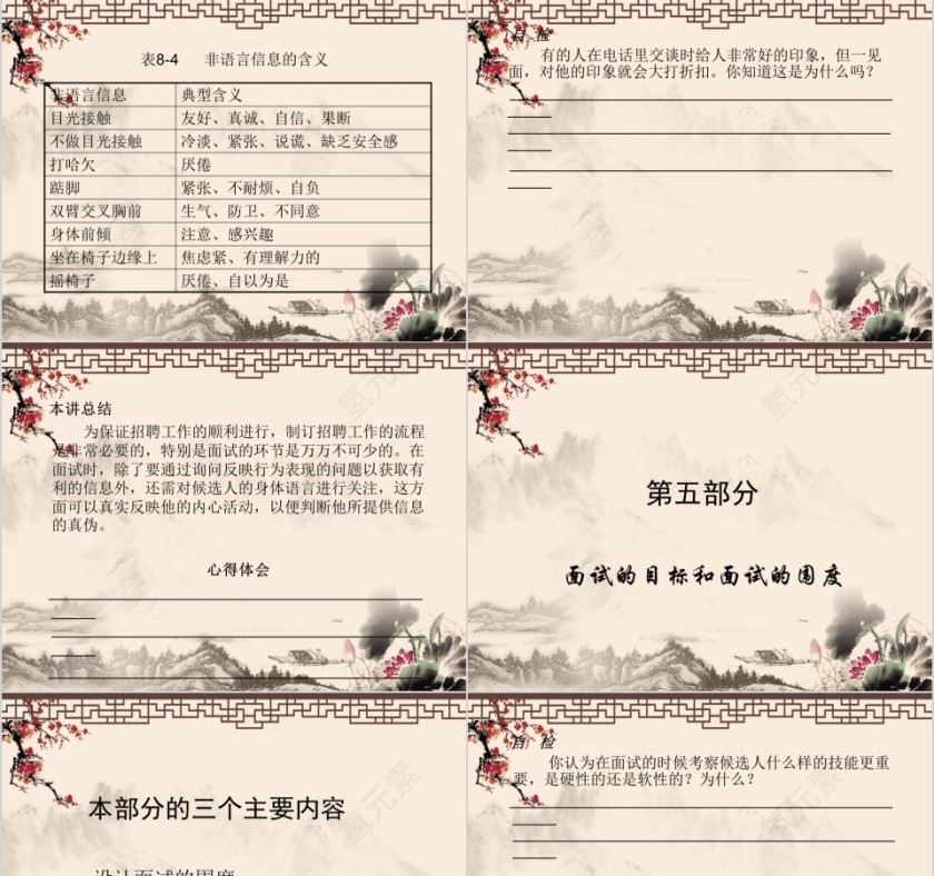 直线经理的招聘技巧ppt第15张