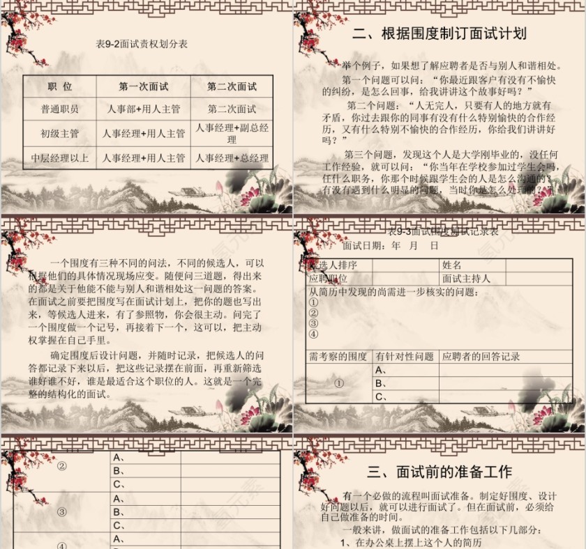 直线经理的招聘技巧ppt第17张