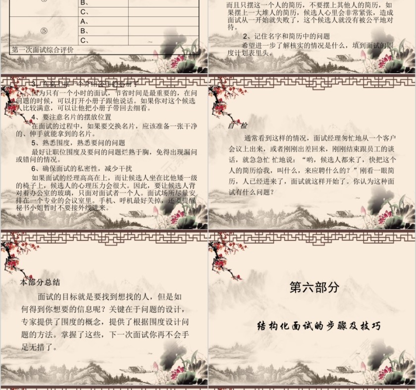 直线经理的招聘技巧ppt第18张