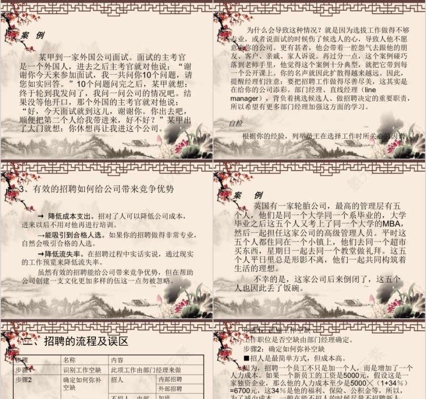 直线经理的招聘技巧ppt第3张