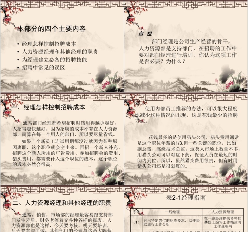 直线经理的招聘技巧ppt第5张