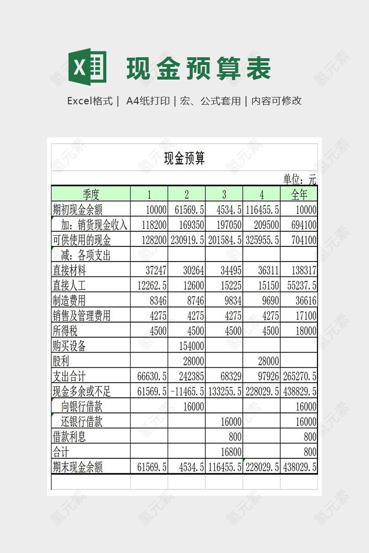 精美大气数据现金预算表Excel