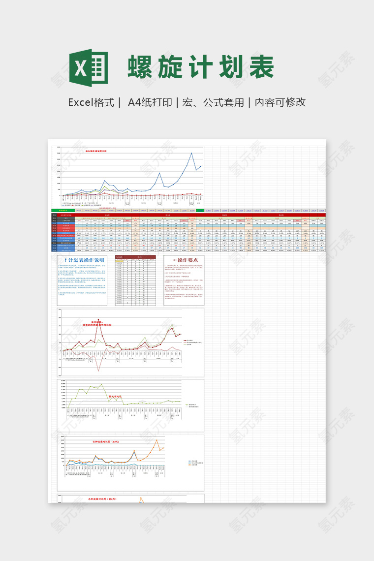 二十八天螺旋计划表原素材excel模板