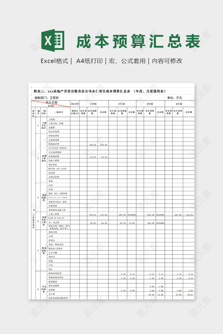 公司项目成本预算汇总表excel模板