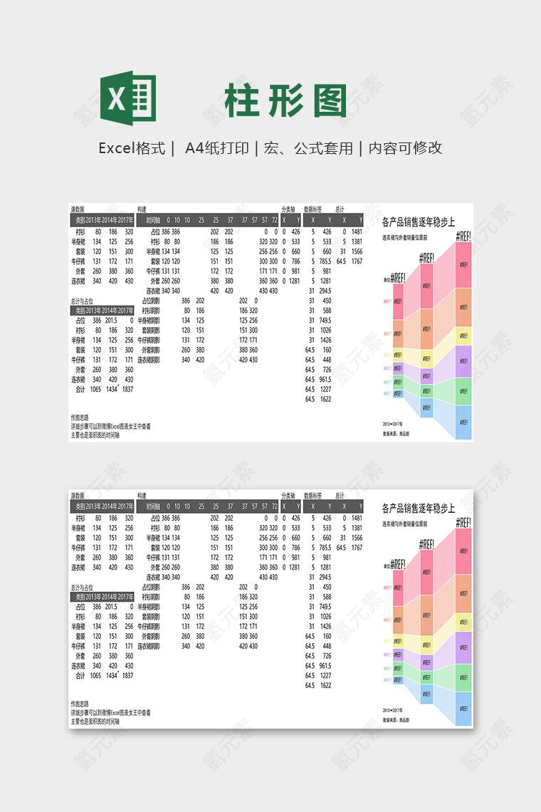 创意数据统计可视化图表透视柱形图excel模板