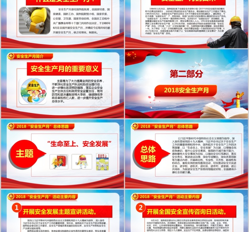 安全生产工作PPT模板第2张