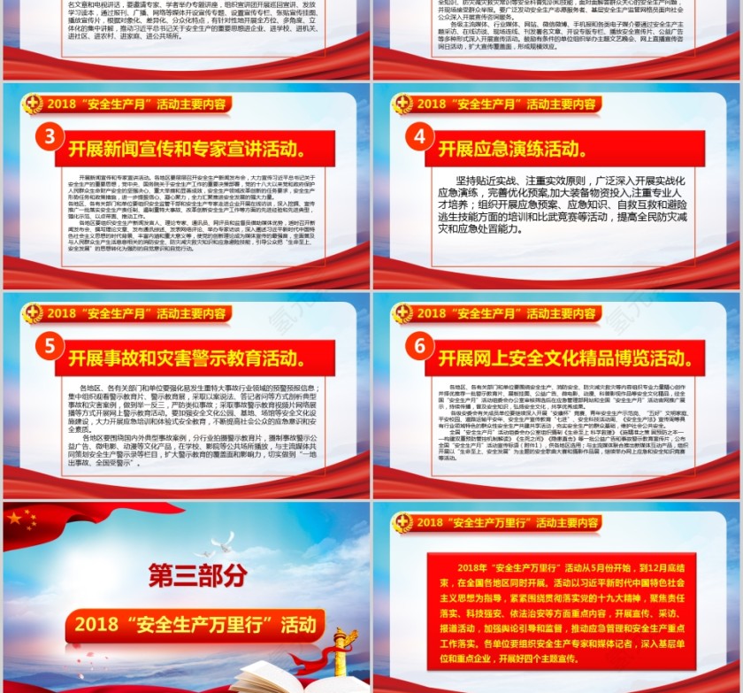 安全生产工作PPT模板第3张