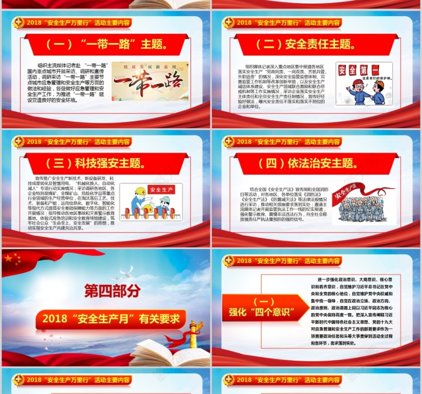 安全生产工作PPT模板第4张