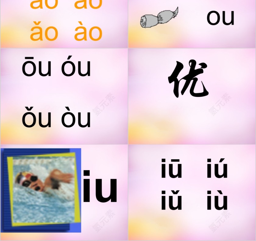 小学生汉语文拼音PPT课件 第2张