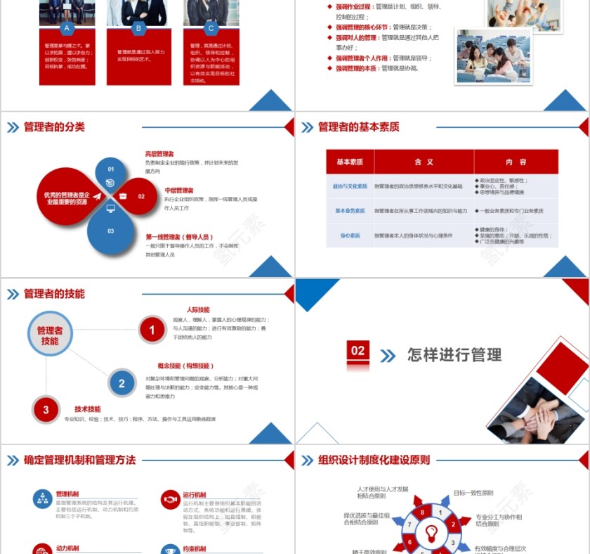 精细化企业管理培训课件PPT第2张