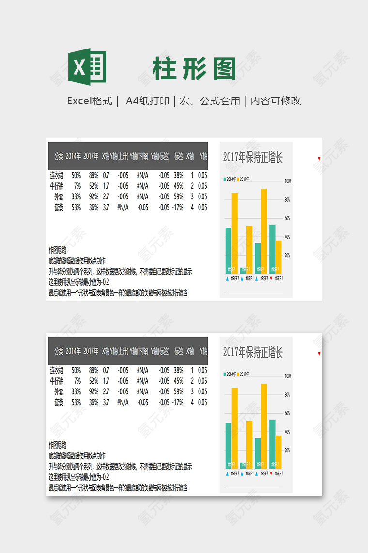 产品销售数据统计分析带涨幅柱形图excel模板