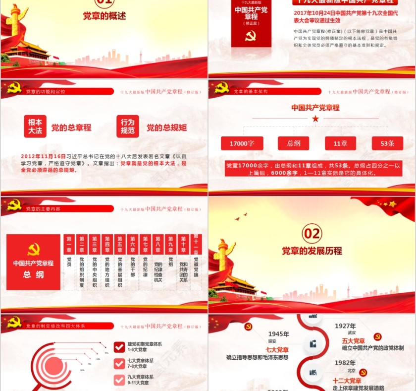 中国共产党章程党章PPT第2张