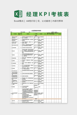 公司企划部经理考核表excel模板