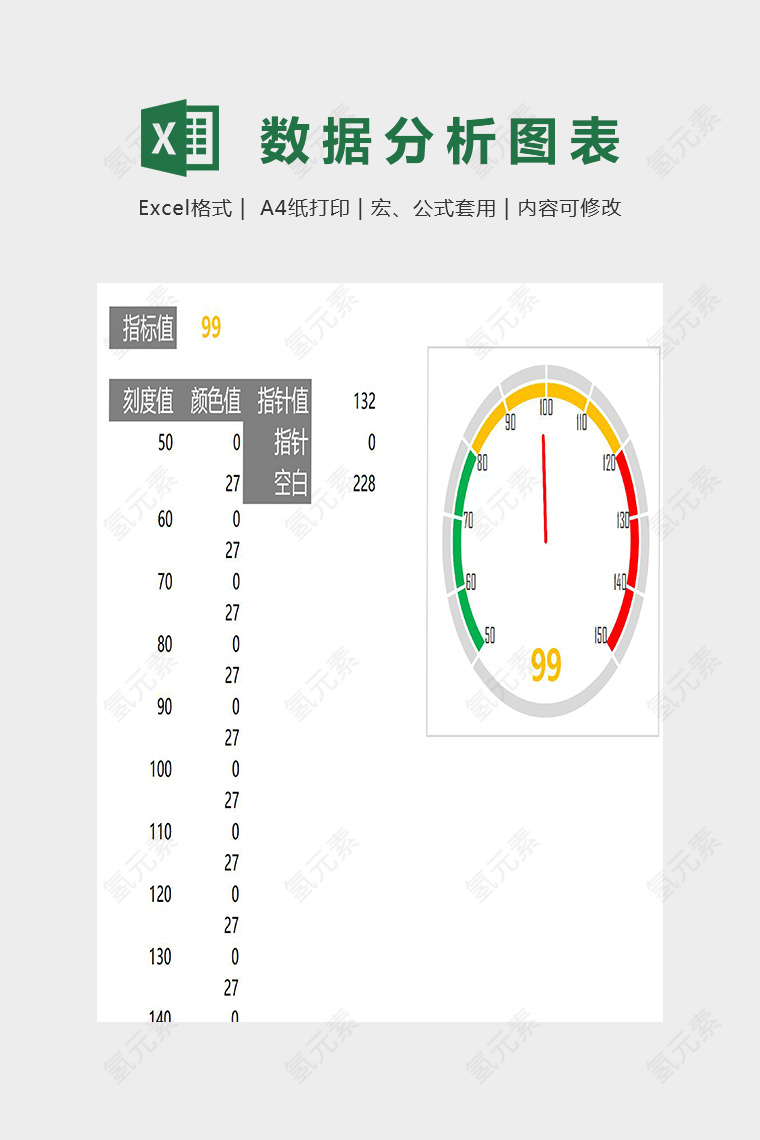 表指针样式数据分析模版