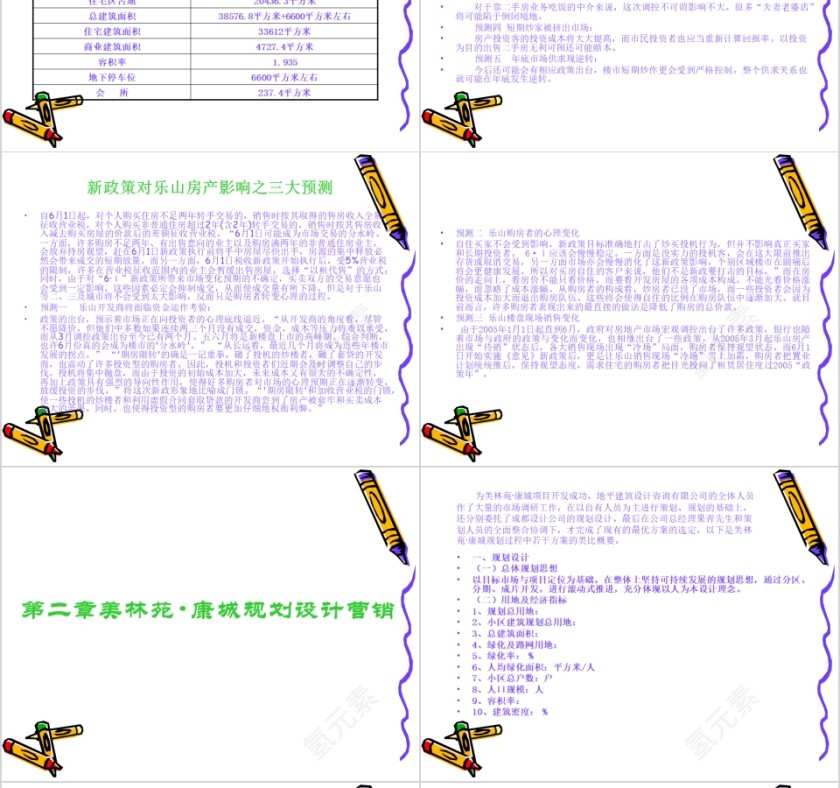 房地产住宅项目营销策划全案PPT第12张