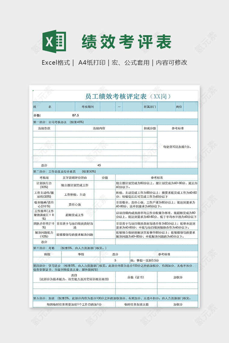 公司员工绩效考核表excel表