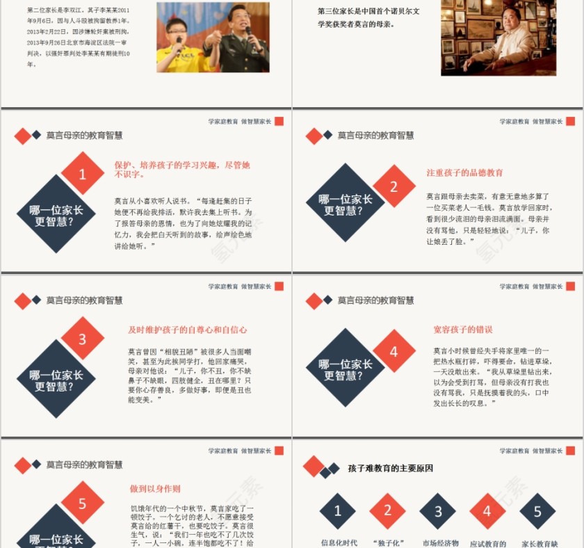 家庭教育讲座必备ppt第2张