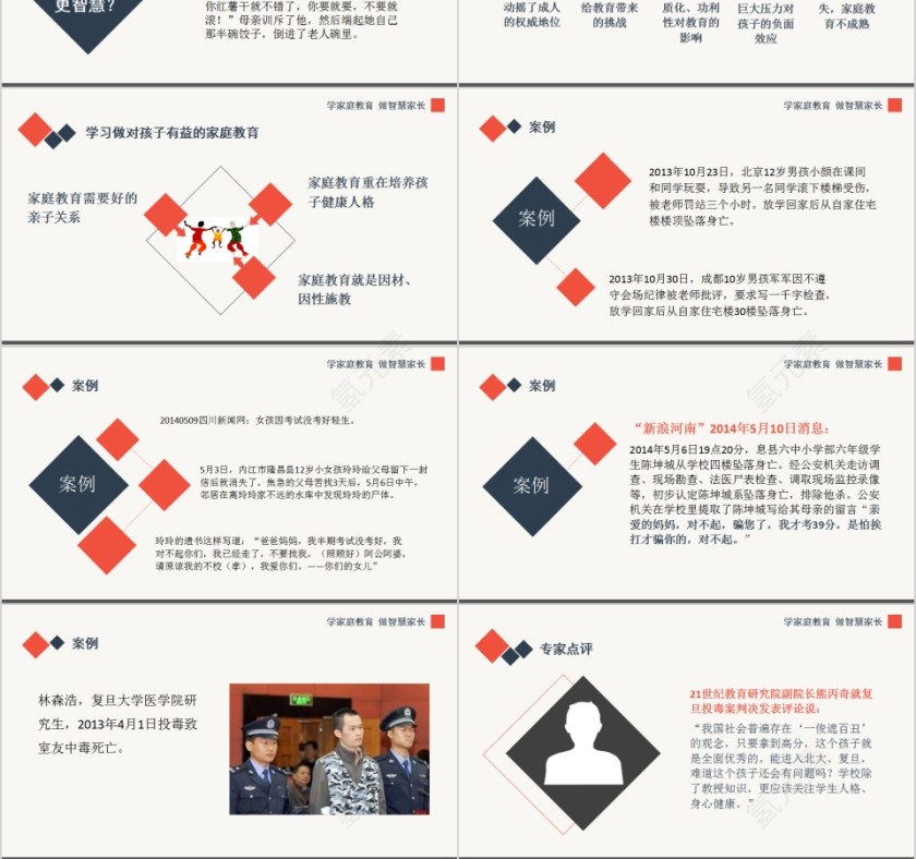 家庭教育讲座必备ppt第3张