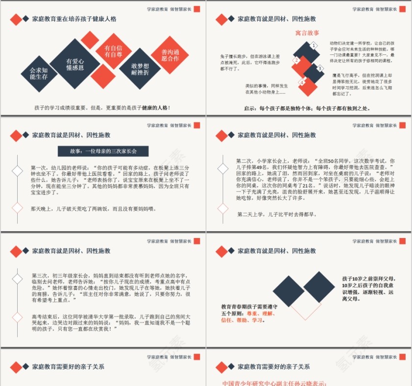 家庭教育讲座必备ppt第4张