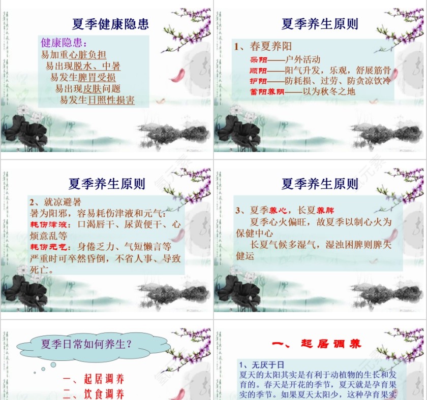 中医夏季养生教学课件第3张