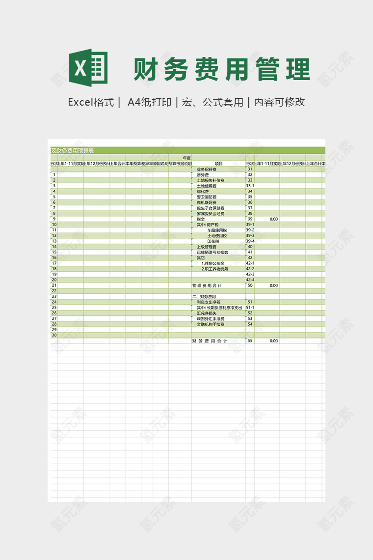 管理费用及财务费用预算表