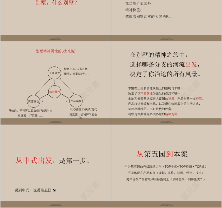 房地产整合推广策略汇报PPT第2张