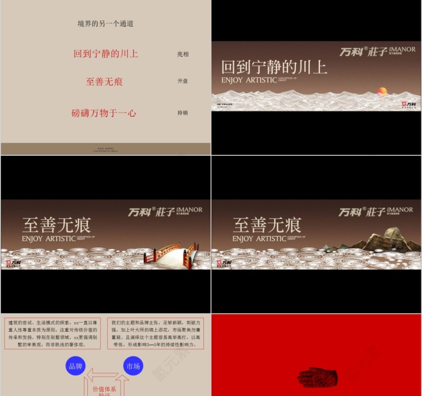 房地产整合推广策略汇报PPT第13张