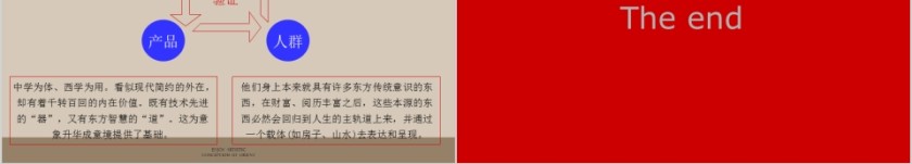 房地产整合推广策略汇报PPT第14张