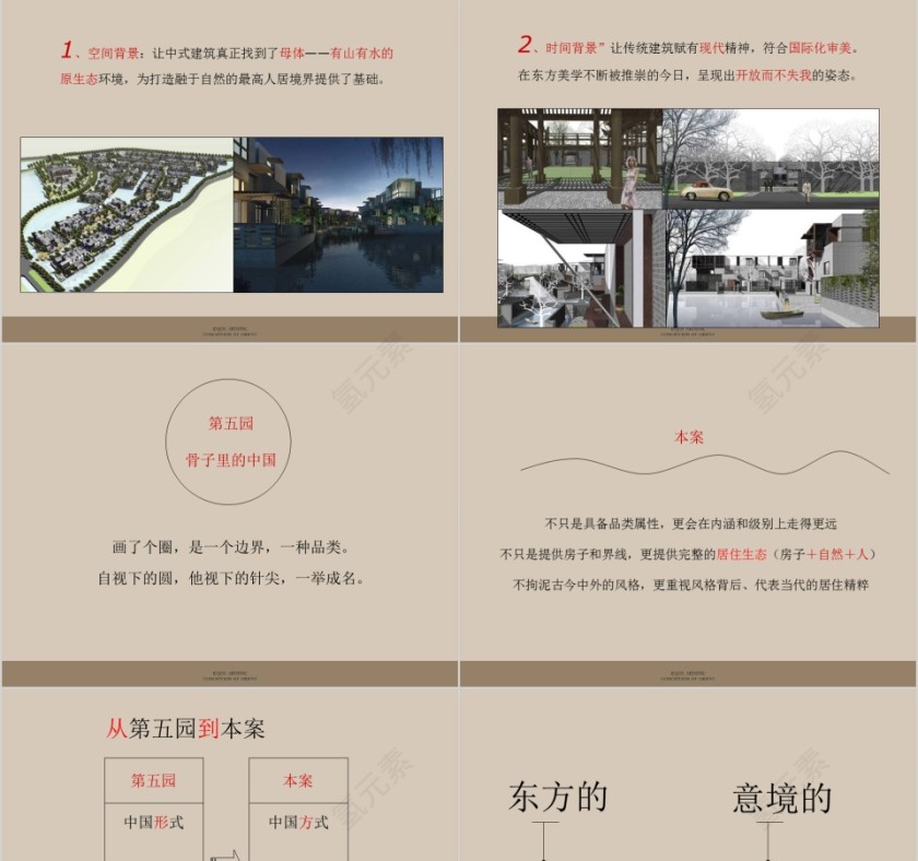 房地产整合推广策略汇报PPT第3张