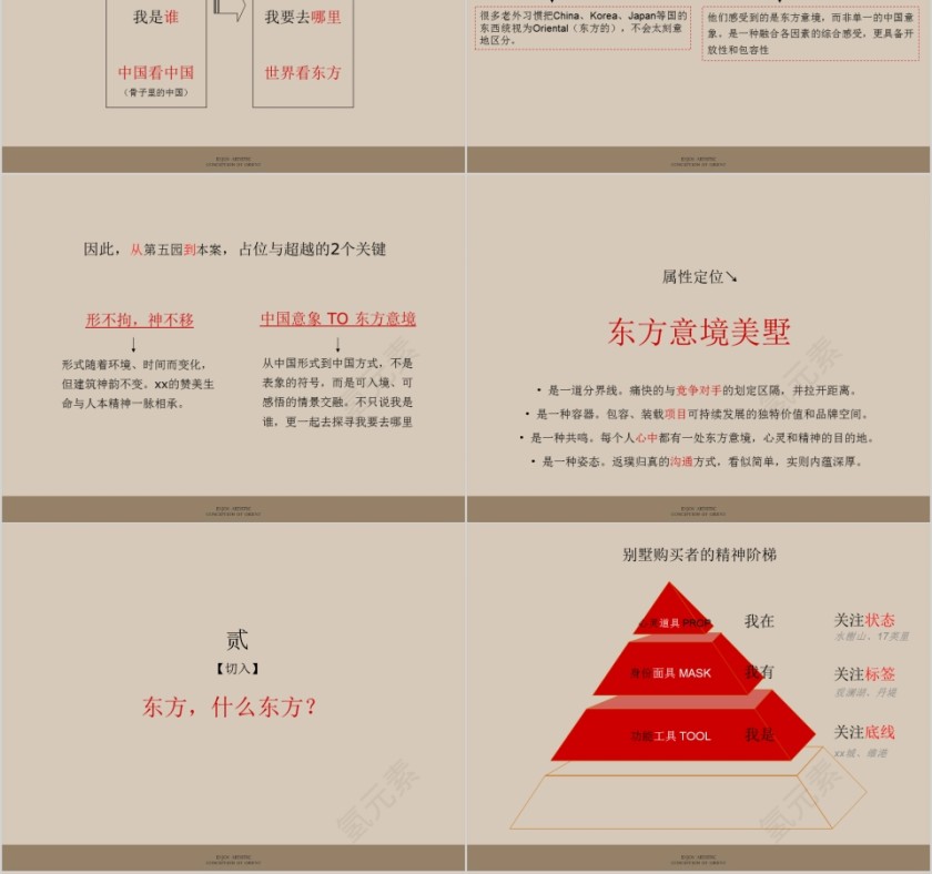 房地产整合推广策略汇报PPT第4张