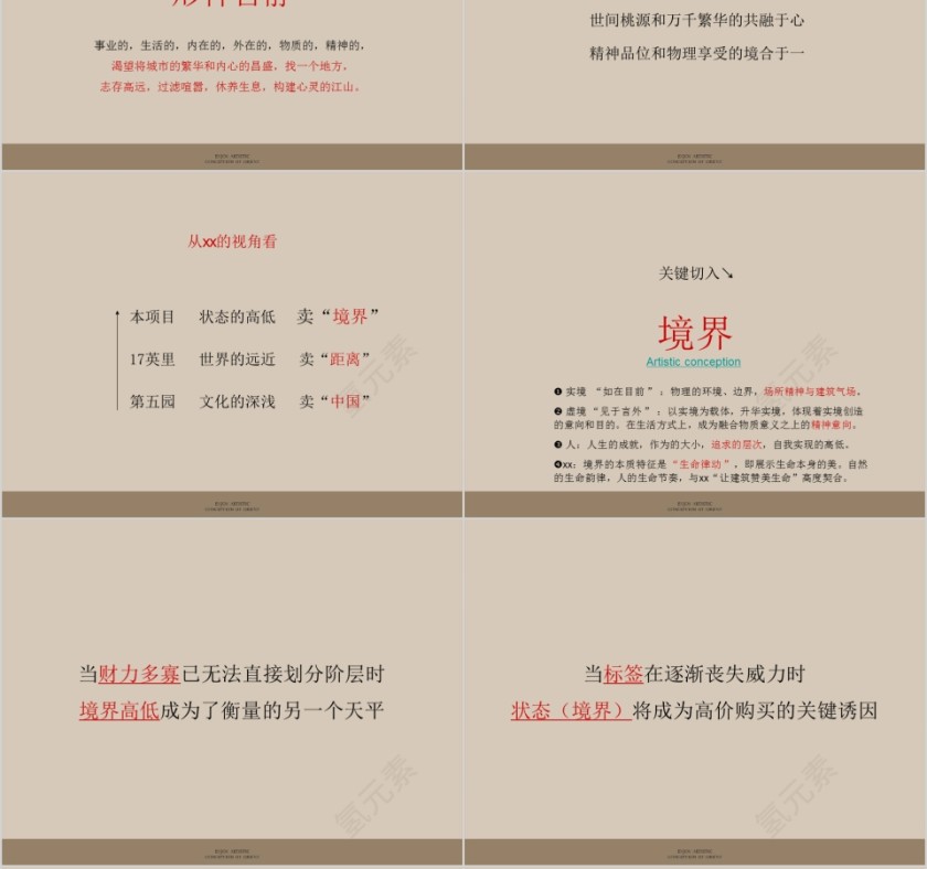 房地产整合推广策略汇报PPT第6张