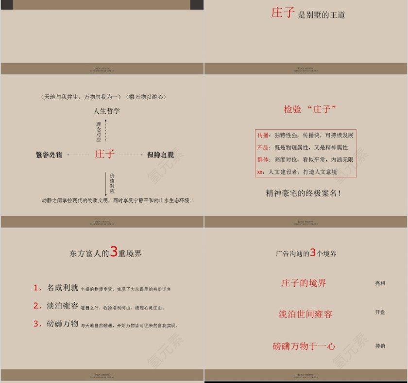 房地产整合推广策略汇报PPT第8张