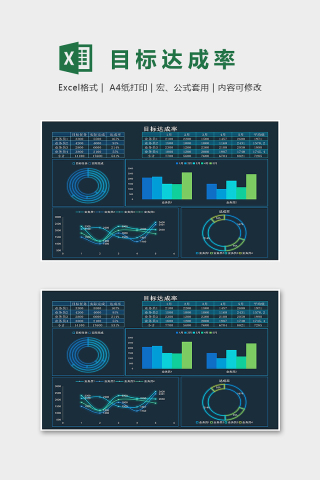 销售人员销售目标达成率统计分析表excel模版