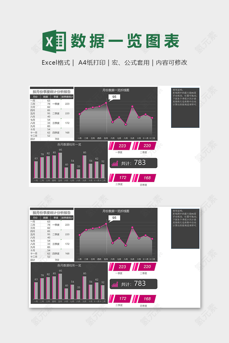 季度月份销售数据明细表