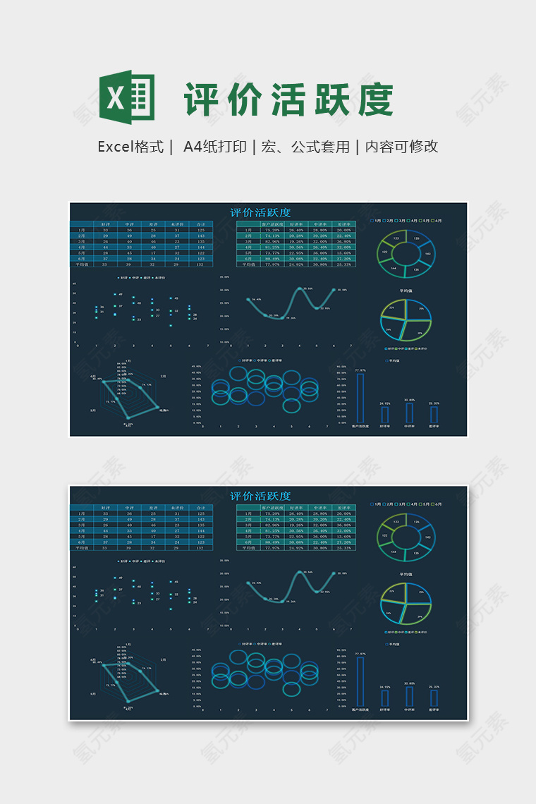 公司单位评价活跃度科技风表excel模版